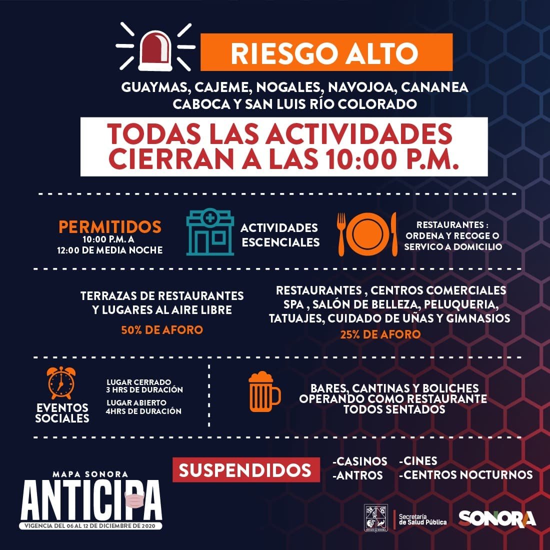 Gimnasios en Agua Prieta Sonora